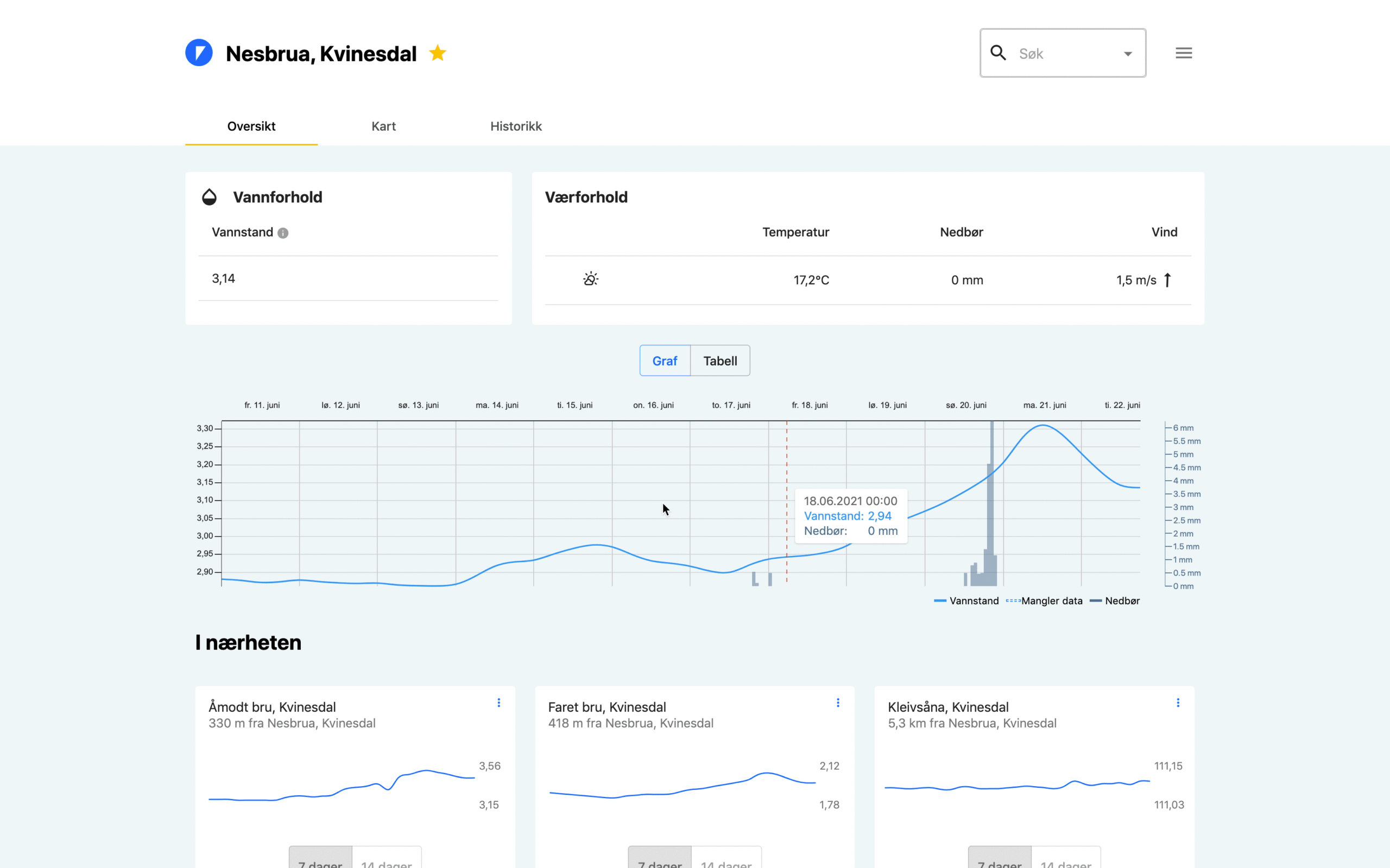 introducing-intoto-beta-intoto